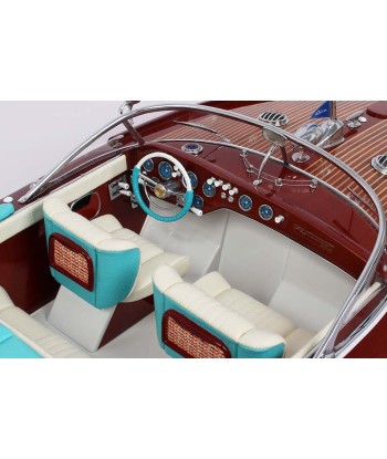 Riva Aquarama Special 87cm Model Kit - Turquoise Comparez et commandez 