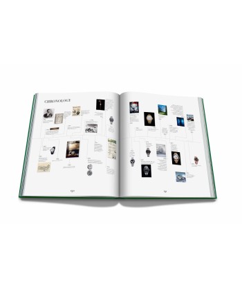 Rolex book: Impossible collection En savoir plus